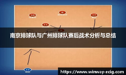 南京排球队与广州排球队赛后战术分析与总结